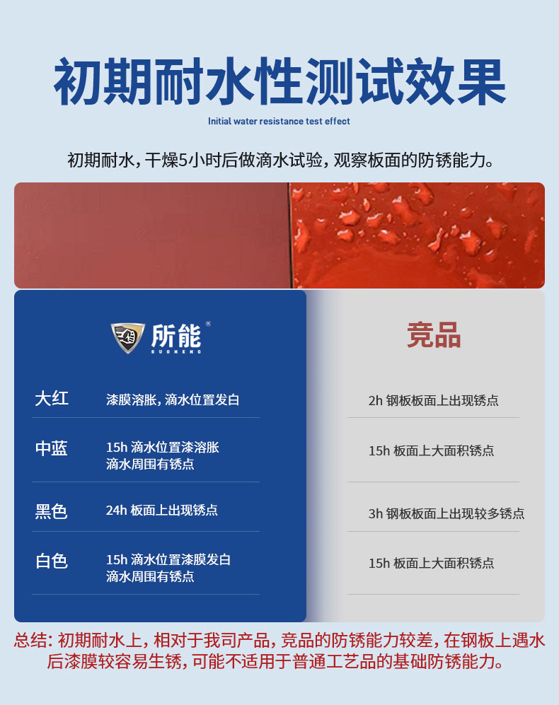 EZ-9921-多功能裝飾水漆_09