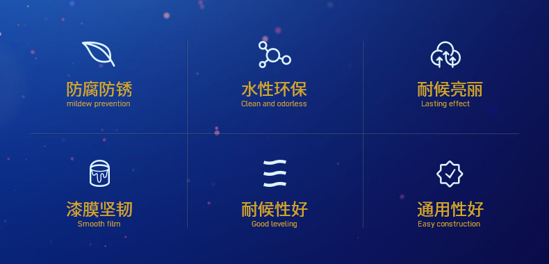 03.優(yōu)點(diǎn)